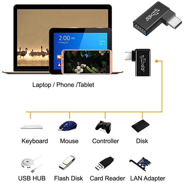 Alt view image 7 of 7 - AJMRTC 3Pcs/Set 90 Degree Angled USB 3.1 Type C Male & Female to USB3.0 Type A Female OTG Adapter, 10Gbps High Speed Data Converter, L-Shape OTG Connector for Smartphones, Tablets & USB-C Devices