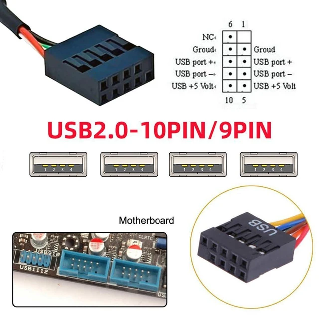 Alt view image 4 of 7 - AJMRTC 4 Ports USB2.0 Female Internal Panel Mount Cable, 9Pin Motherboard Header Baffle Cord with Extra SATA Power, 12cm Metal Bracket for PC Case Expansion