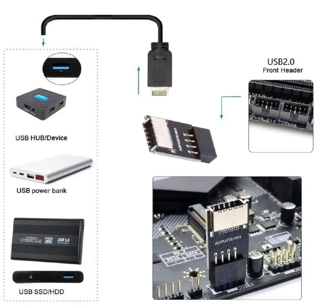 Alt view image 5 of 7 - AJMRTC USB 3.1 Key-A Type-E Front Panel Socket to USB 2.0 9Pin 10Pin Motherboard Header Male Adapter, Internal PC Chassis Conversion Extension Adapter for Desktop USB Expansion