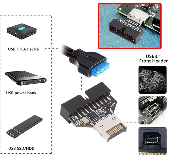Alt view image 7 of 7 - AJMRTC USB 3.2 Type E Front Panel Header Male to USB3.0 19Pin Female Mainboard Header Extension Adapter with Built-in HUB Chipset, 10Gbps SuperSpeed Internal Converter for Desktop PC Motherboard Front