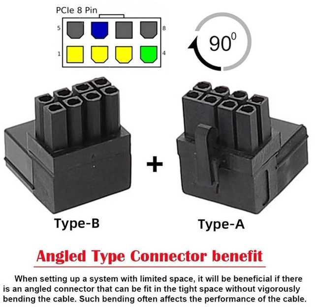 Alt view image 3 of 7 - AJMRTC 2pcs/lot 90 Degree Up & Down Angled ATX 8Pin Male to Female Power Header Adapter, Right Angle GPU Power Connector Converter for Graphics Card, Space Saving Internal PC Chassis Power Wiring Modi