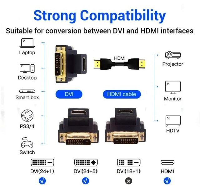 Alt view image 3 of 7 - AJMRTC 2pcs/Set DVI Male to HDMI Female 90 Degree Up & Down Angled Adapter, 4K Resolution DVI to HDMI Converter Connector for Desktop Computer, Graphics Card, HDTV Monitor, Space Saving Video Cable