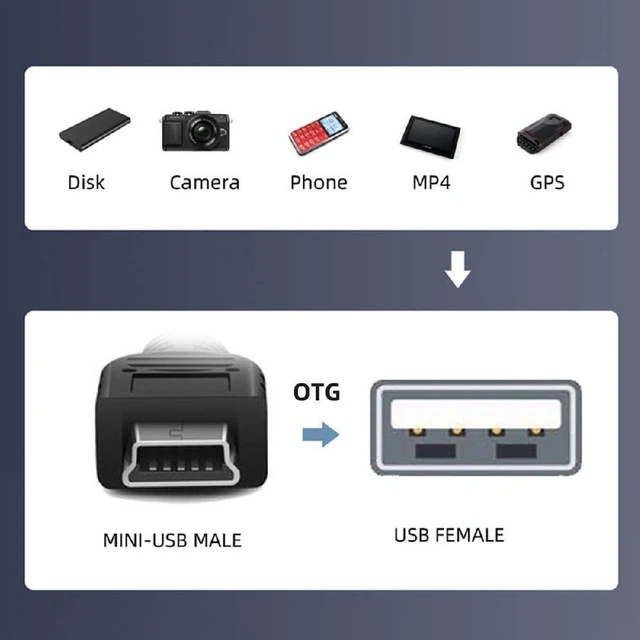 Alt view image 5 of 7 - AJMRTC 4PCS 90 Degree Right Angle Micro USB Male to USB 2.0 Female OTG Adapter, On-The-Go USB to Micro USB OTG Connector for Android Phone, Keyboard, Mouse, Game Controller, Flash Drive, USB Splitter