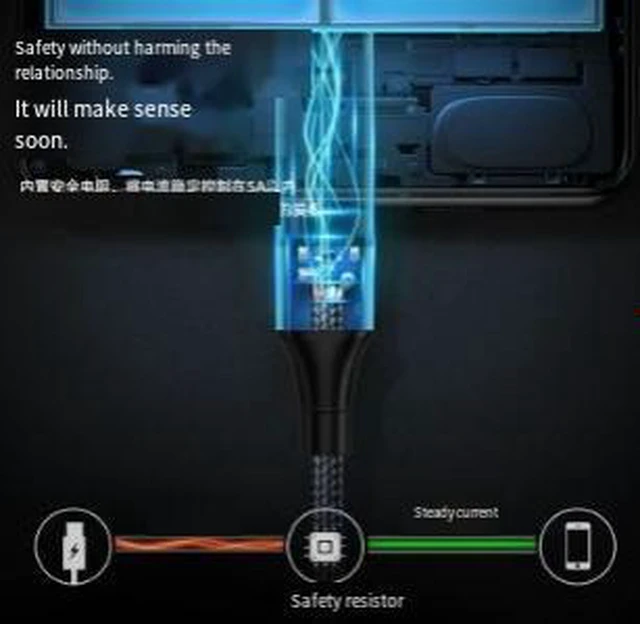 Alt view image 4 of 4 - AJMRTC 3.9FT (1.2M) USB4 Thunderbolt 4 USB-C Cable, 40Gbps High Speed, 100W PD Fast Charging, 8K@60Hz UHD Video Transmission for Laptop, Docking Station, External SSD