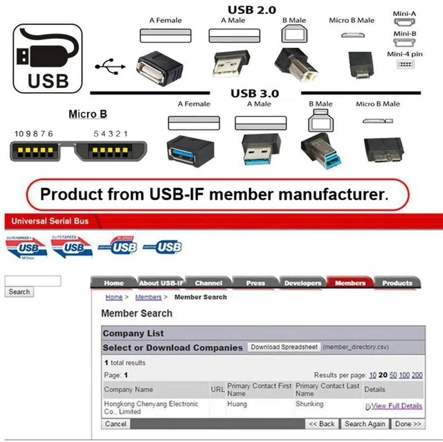 Alt view image 7 of 7 - AJMRTC USB3.0 Type-C Male to Micro USB 3.0 Type-B Female Extension Cable with Screw Mount, 5Gbps High Speed Type-C to Micro B Screw Lock Cord for Industrial Camera, Equipment, Sensor