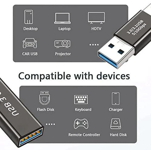 Alt view image 4 of 7 - AJMRTC 4Pcs/Lot USB 3.1 Type C Male Female to USB3.0 Type A Female OTG Adapter, 10Gbps High Speed OTG Data Converter for Laptop, Smartphone, Tablet & USB Peripherals
