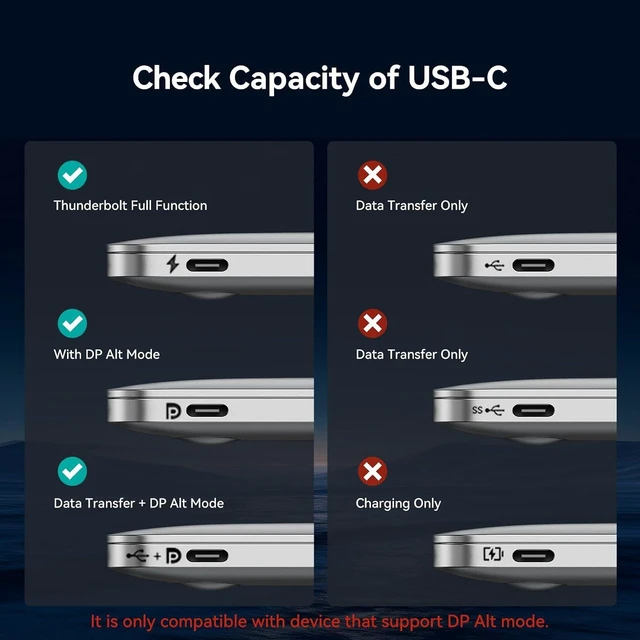 Alt view image 4 of 7 - AJMRTC 5FT USB-C to HDMI 2.1 Braided Cable, Supports 8K@60Hz & 4K@240Hz High Speed Video, Type C to HDMI Cord Compatible with Thunderbolt 3/4/5, iPhone 15/16/17, MacBook, iPad, Surface, Galaxy, XPS