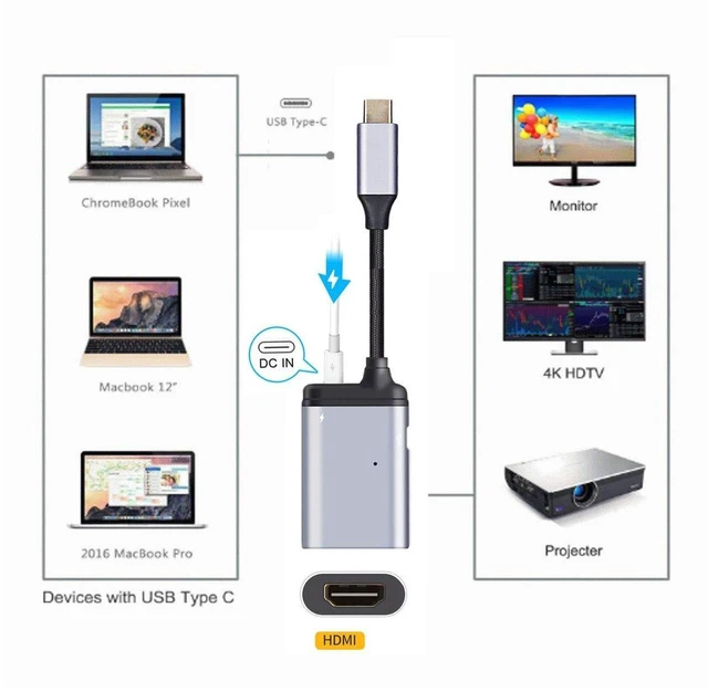 Alt view image 2 of 7 - AJMRTC USB-C to HDMI HDTV Adapter Converter, 4K@60Hz &1080P Video Output with USB-C Female PD Power Pass-Through Port, Type-C to HDMI Converter for Laptop, Tablet, Smartphone, HDTV & HDMI Monitors
