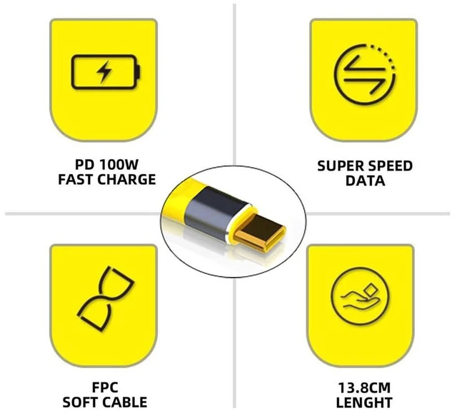 Alt view image 2 of 7 - AJMRTC Yellow Slim Flat USB4 Male to Female Extension Cable, 40Gbps,100W PD Charging,8K@60Hz Video Cord for Laptop, Docking Station, External SSD & Monitor