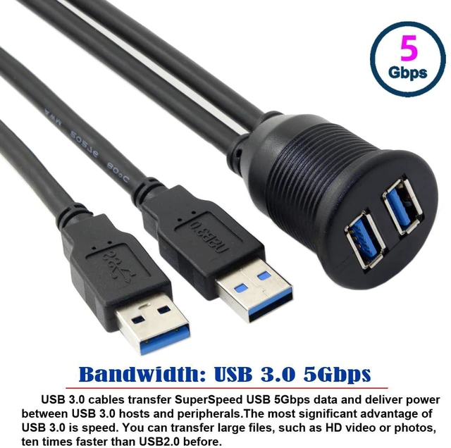 Alt view image 4 of 7 - AJMRTC 1M Waterproof Dual USB3.0 & AUX Flush Mount Car Extension Cable, Dashboard Panel Mount Cord, Dual USB 3.0 + 3.5mm AUX Car Audio Port Adapter for Vehicle Dash Installation