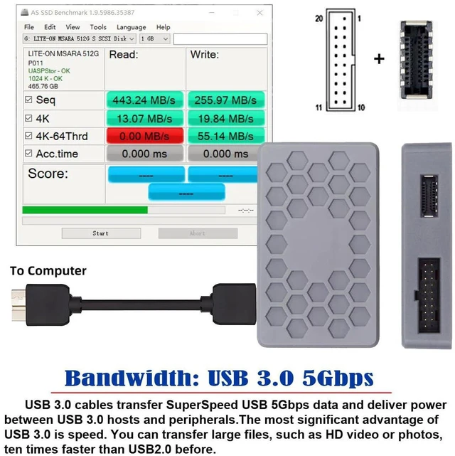 Alt view image 7 of 7 - AJMRTC USB3.1 Front Panel Splitter HUB PCBA, 5Gbps Type-E /19Pin /20Pin /Micro USB3.0 Header Input to Dual Female Type-E & 19/20Pin Socket, Internal Motherboard Adapter for Desktop PC DIY Upgrade