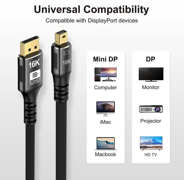 Alt view image 3 of 7 - AJMRTC Mini-DP 2.1 to DP1.4 Cable 2M, Ultra UHD 16K@60Hz & 8K@120Hz Video Cord, Supports FreeSync & G-Sync, for RTX4090, RX7900, Gaming Monitor, PC Graphics Card