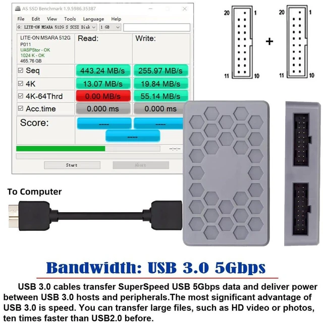 Alt view image 5 of 7 - AJMRTC USB3.1 Front Type-E /19/20Pin /Micro-USB3.0 Input Splitter HUB, 5Gbps Internal PCBA Adapter Convert Single Motherboard Header to Dual USB3.0 19/20Pin Female Ports for Desktop PC Front Panel