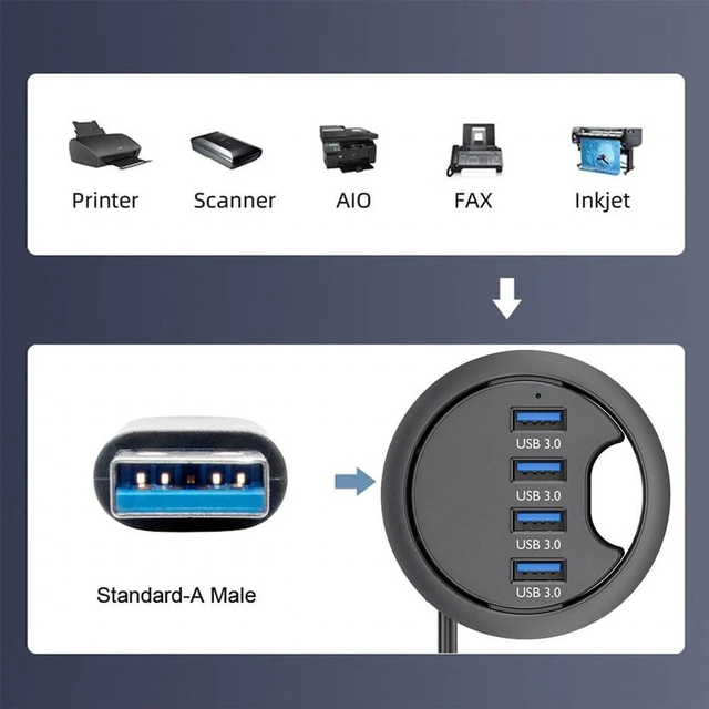 Alt view image 7 of 7 - AJMRTC 4 Ports USB 3.0 Hub 60mm Desk Grommet Dock Station, Desktop USB Splitter, Built-in Desk Hole USB3.0 Interface for Desktop PC Office Table Installation