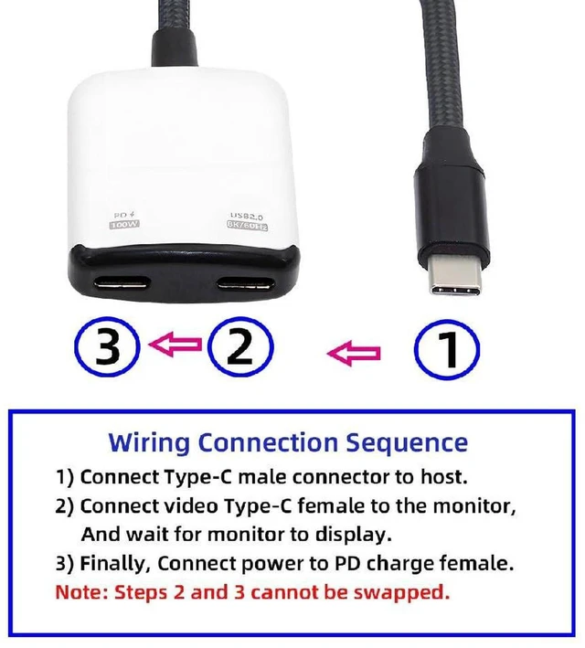 Alt view image 6 of 7 - AJMRTC White 2 in 1 AR Glass Adapter 3.94 Inch, USB C 1 to 2 Data Charging Splitter, USB2.0 8K@60Hz PD100W, Compatible with Switch, Steam Deck, Rog Ally, Smartphone and Tablet