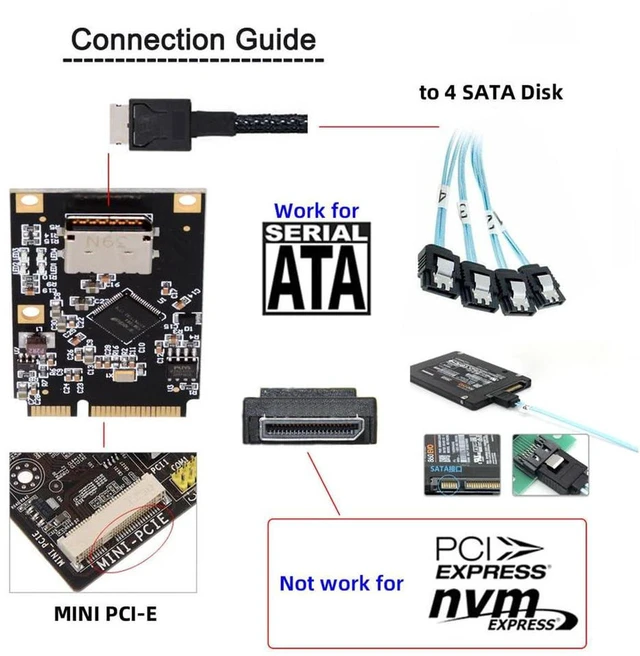 Alt view image 2 of 7 - AJMRTC USB2.0 Type-C Female to Female Keystone Jack Coupler Adapter, Snap-in Insert for Standard Wall Plate Panel, 480Mbps Data Transfer, USB-C Extension Port for USB-C Cable Wall Wiring Installation