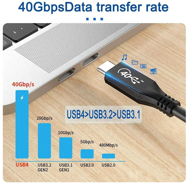 Alt view image 7 of 7 - AJMRTC USB-IF Certified USB4 Cable 100CM, 40Gbps High Speed Data Transfer, 100W PD Fast Charging, 8K@60Hz & 5K@60Hz Video Output Type-C to Type-C Cord for Laptop, External SSD, Thunderbolt 4/3 & USB-C