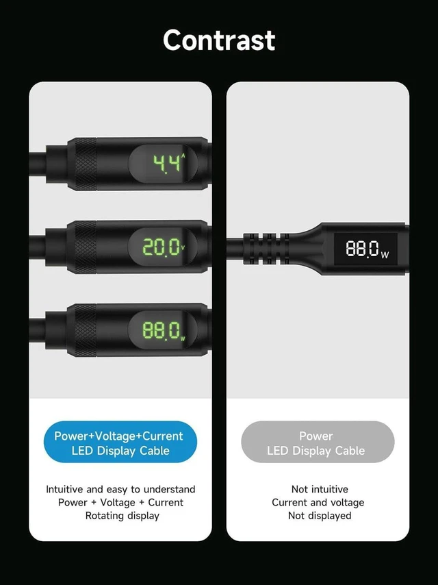 Alt view image 5 of 7 - AJMRTC USB4 Type-C Cable with LED Power Display, 240W PD Fast Charging, 40Gbps Data Transfer & 8K@60Hz Video Cord, Compatible with Thunderbolt 4/3, iPhone 17 16 15 Pro Max, iPad, MacBook Pro & Air