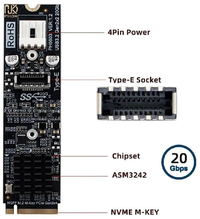 Alt view image 6 of 7 - AJMRTC 20Gbps USB 3.1 Front Panel Type-E to M-Key NVMe NGFF Adapter Card, ASM3242 Chipset, USB3.1 Type-E Socket to M.2 M-Key PCIe Express Converter for Desktop Motherboard