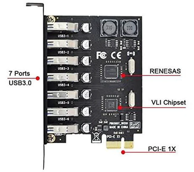 Alt view image 6 of 7 - AJMRTC 7 Ports PCI-E to USB 3.0 HUB PCI Express x1 Expansion Card Adapter, 5Gbps SuperSpeed PCIe USB 3.0 Add-on Card for Desktop Motherboard, Plug and Play, Compatible with Windows 11/10/8/7, Linux