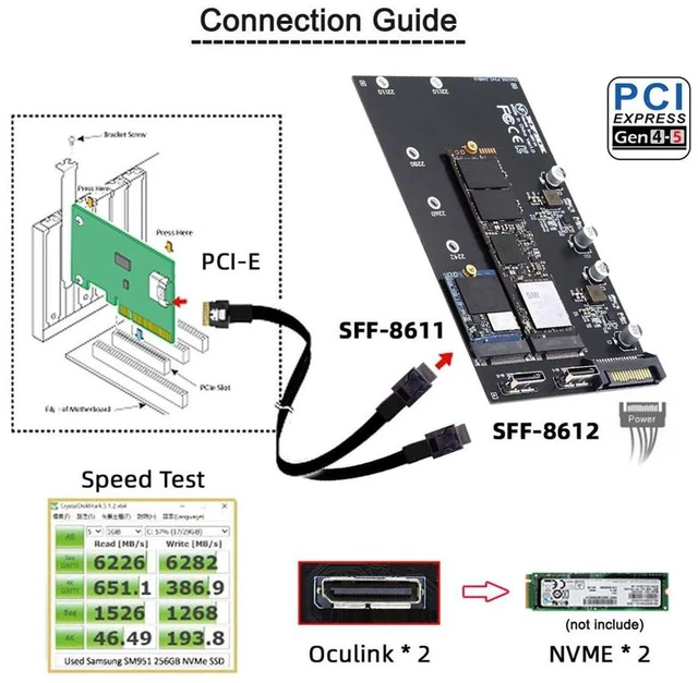 Alt view image 4 of 6 - AJMRTC M.2 to Oculink Adapter, PCIe NVMe AHCI M.2 SSD to 2-Port SFF-8611 SFF-8612 Oculink Adapter Card, Supports 2230 2242 2280 22110 M.2 SSD Sizes for Desktop Motherboard External SSD Expansion