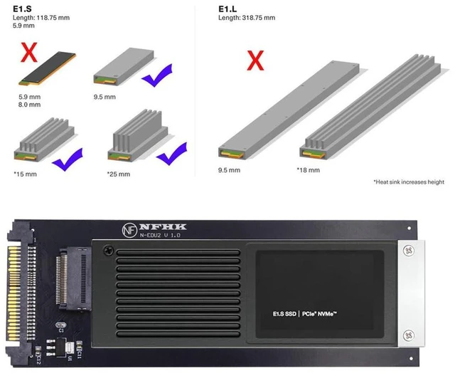 Alt view image 7 of 7 - AJMRTC SFF-8639 Host U.2 to PCIe Ruler 1U GEN-Z EDSFF E1.S Short SSD Carrier Adapter with Heatsink, Supports 9.5mm 15mm 25mm E1.S SSD, Compatible with PM9A3 PM9D3 P5801X for Server Storage Upgrade