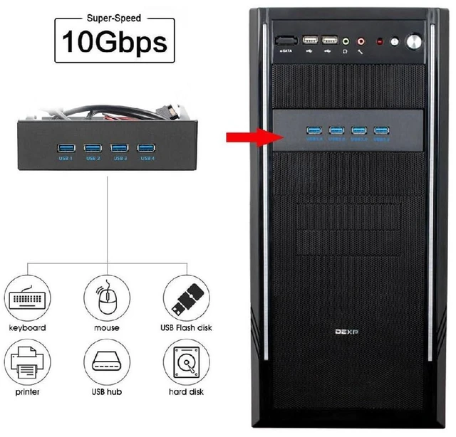 Alt view image 7 of 7 - AJMRTC 4-Port 10Gbps Front Panel Internal USB 3.1 Gen2 Hub Adapter for 5.25" Bay, Type-C & Type-A Output Ports, Connect to Motherboard via Internal Type-E Header, 10Gbps High Speed Chassis Front USB
