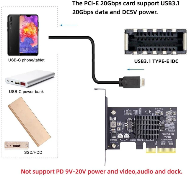 Alt view image 5 of 7 - AJMRTC 20Gbps USB 3.2 Gen2x2 PCIe 4X Express Card Adapter, PCIe 4X to USB-C & Type-E IDC Front Header, 20Gbps High Speed Internal Type-E Header Output for Desktop Motherboard, Add USB3.2 Gen2x2 Port