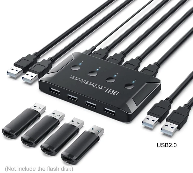 Alt view image 3 of 7 - AJMRTC 4-Port USB 2.0 KVM Switch Selector, 4 PCs Share 4 USB Devices, USB Switcher for Keyboard, Mouse, Scanner, Printer, Manual USB Sharing Hub for Desktop Laptop Multi-Computer Workspace