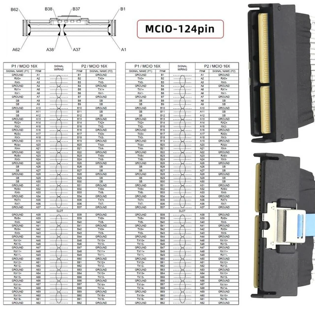 Alt view image 5 of 7 - AJMRTC PCIe 5.0 PCIe 6.0 MCIO SFF-TA-1016 STR Cable, Mini Cool Edge IO PCI-E 16x 124Pin Male to MCIO 124Pin Male Extender Cable 50cm with Pull Tab for Server High Speed Storage