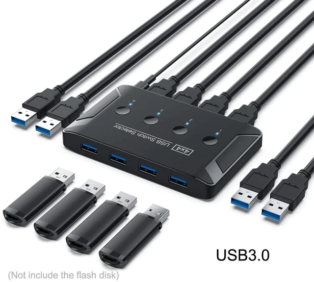 Alt view image 7 of 7 - AJMRTC 4 Port USB 3.0 KVM Switch Selector, 4 Computers Share 4 USB Devices, USB3.0 Peripheral Sharing Switcher for Keyboard, Mouse, Scanner, Printer, USB Flash Drive and External Hard Drive