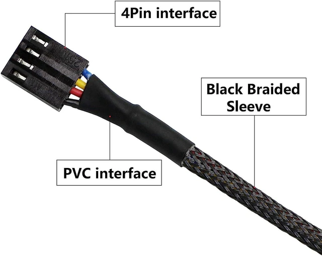 Alt view image 3 of 7 - AJMRTC 4 Pin PWM Fan Hub Splitter Cable, 1 to 5 Way PC Case Fan Power Supply Extension Cord, PWM Fan Splitter Adapter for Motherboard, CPU Cooler, Computer Chassis Cooling Fans