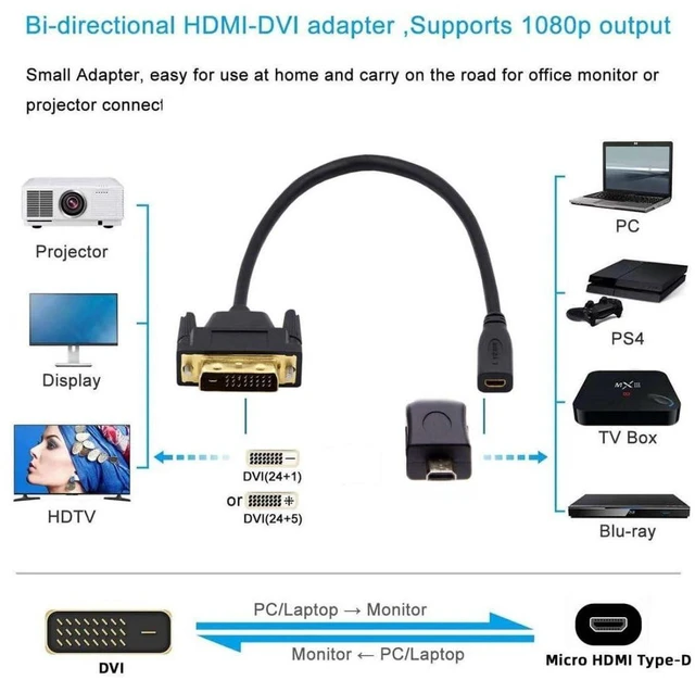 Alt view image 6 of 6 - AJMRTC Micro HDMI 1.4 Female to DVI 24+1 Male Adapter Cable, Micro HDMI to DVI Converter Cord for Desktop PC, Graphics Card, HDTV, UHD Video Transmission, Supports High Definition Video Signal Output