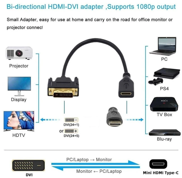 Alt view image 3 of 6 - AJMRTC Mini HDMI 1.4 Female to DVI 24+1 Male Adapter Cable, Mini HDMI to DVI Converter Cord for Desktop PC, Graphics Card, HDTV, UHD Video Transmission, High Definition Video Signal Output