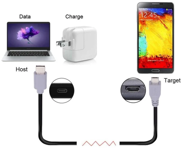 Alt view image 7 of 7 - AJMRTC USB C Male to Micro USB 2.0 Cable 3.28FT/1.0M, Fast Charging & Data Sync Cord, USB Type-C Host to Micro USB Devices for Phone, Camera, Power Bank, Dongle, Portable Hard Disk