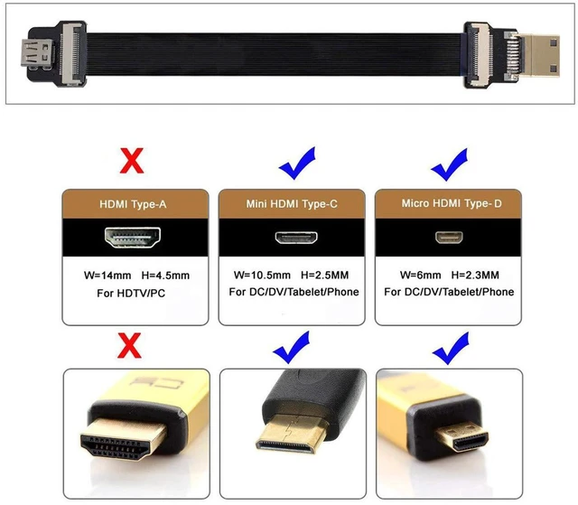Alt view image 2 of 6 - AJMRTC CY Mini HDMI Male to Micro HDMI Female FPC Flat Extension Cable, CYFPV 1080P High Speed Flexible Thin Ribbon Cord for FPV HDTV Multicopter Drone Aerial Photography Transmission