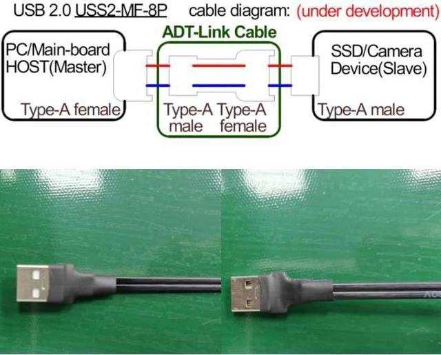 Alt view image 2 of 7 - AJMRTC JMT USB 2.0 Type A Male to Type A Female Extension Cable, 15cm Short USB2.0 Extender Power & Data Transfer Cord, Model S4C-S3K for PC, Laptop, USB Peripherals Connection