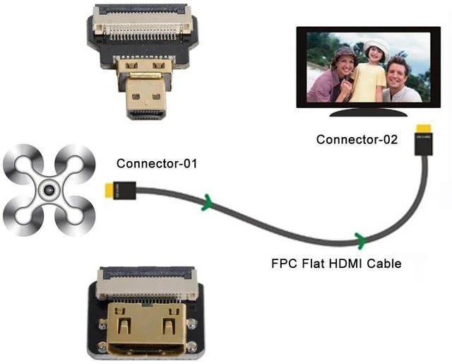 Alt view image 5 of 6 - AJMRTC FPC Flat Extension Cable, Mini HDMI Female to Micro HDMI Male 1080P FPV Video Ribbon Cord, Ultra-Thin Flexible HDMI Cable for Multicopter, Gimbal & Aerial Photography HDTV Transmission