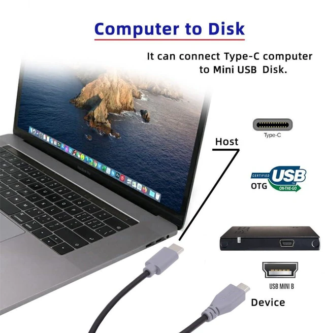 Alt view image 7 of 7 - AJMRTC 3.28FT USB C to Mini USB 2.0 Cable, USB Type-C Host to Mini USB Data & Charging Cord, Compatible with Digital Camera, Power Bank, Dongle, External Hard Disk, Old Phones and Laptops