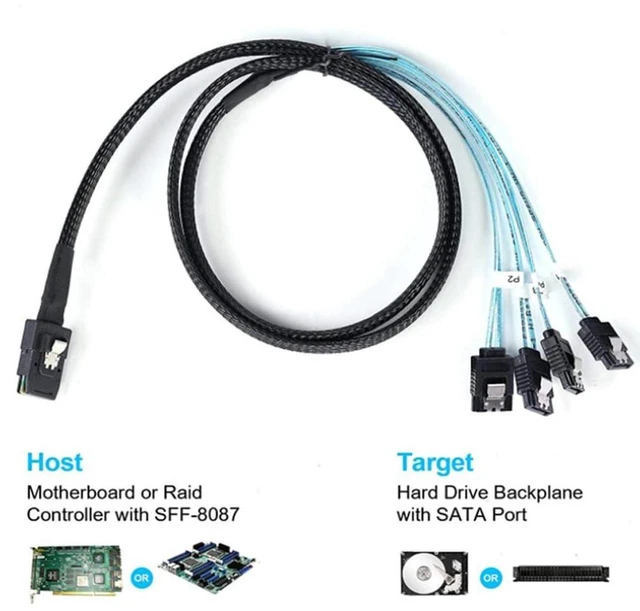 Alt view image 5 of 5 - AJMRTC MINI SAS 8087 to Slim SAS 8654 4I Adapter Cable, Male to Female High Speed Server Cable, MINI SAS 8087 to 4X SATA 7P Female, 100cm for Server Storage Array Connection