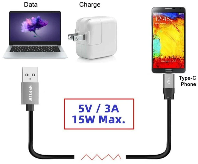 Alt view image 6 of 7 - AJMRTC USB A to USB C Cable, USB 3.1 Gen 2 10Gbps Data & 15W 5V3A Fast Charging Cord, 0.3M Short Type-A Male to Type-C Male Extension Cable for Phones, Portable SSD, Laptops