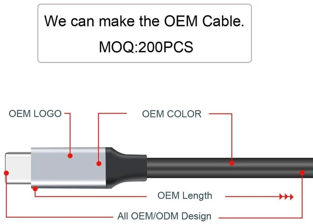Alt view image 4 of 7 - AJMRTC USB C Cable, USB 3.1 Type C 10Gbps 100W 90 Degree Right Angled Charging Data Cable with E-Marker Chip, 0.5M Right Angle Type-C Cord for Laptop, Smartphone, External SSD Charging & Data Transfer