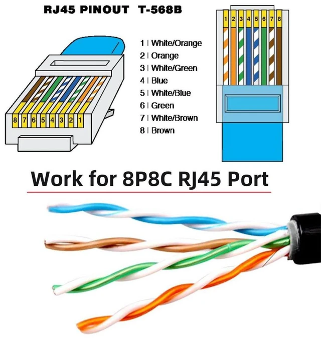 Alt view image 5 of 7 - AJMRTC RJ45 Cat6 Ethernet Extension Cable, 8P8C UTP FTP STP Male to Female 90 Degree UP Angled LAN Network Cord with Panel Mount Holes, Cat6 Network Extension Wire for Router, Switch, Cabinet, Industr