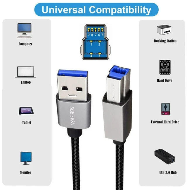 Alt view image 6 of 6 - AJMRTC USB 3.0 Nylon Braided Cable, USB Type A to Type B Male SuperSpeed Data Extension Cord, 5Gbps High Speed Transfer Cable for External Disk SSD Scanner Printer Camera, 0.3M