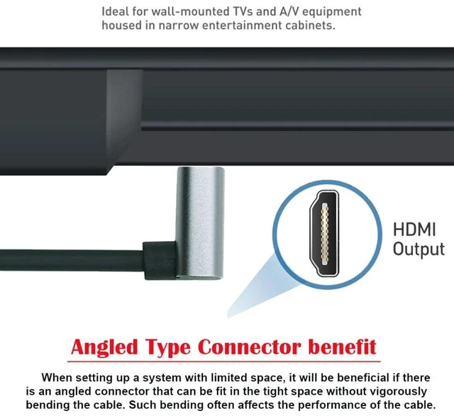 Alt view image 2 of 7 - AJMRTC HDMI 2.1 Cable, HDMI Type A Male to Male 90 Degree Down Angled Cord, 8K@60Hz 4K@120Hz High Speed HDMI Extension Cable, 0.5M Short Right Angle HDMI Cable for HDTV, Monitor, Game Console