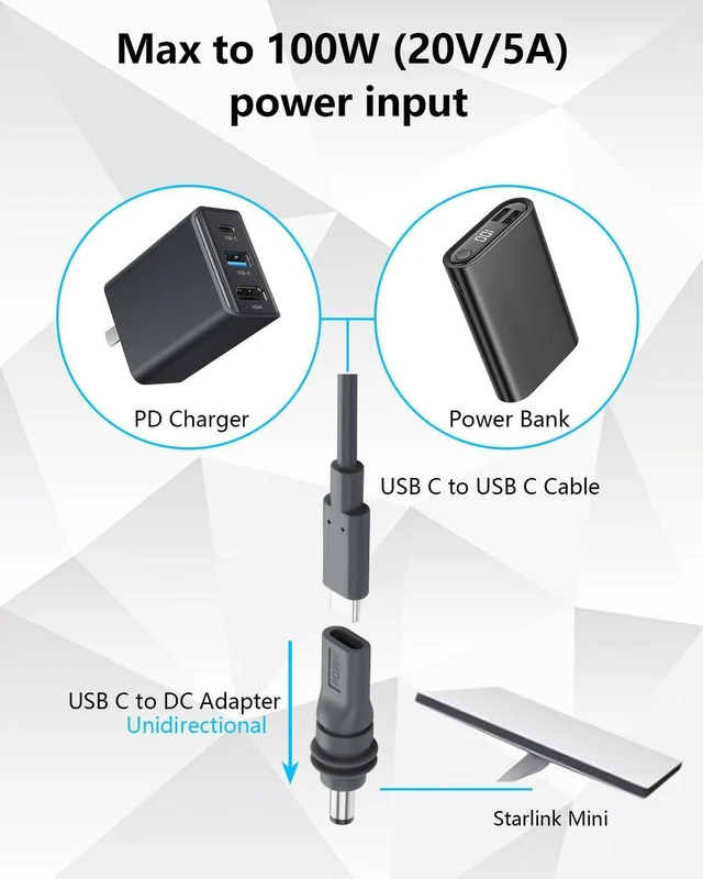 Alt view image 4 of 6 - AJMRTC 2 Pack USB C to DC 5.5mm x 2.1mm Power Adapter Cable, PD 100W USB Type C Female to DC 5521 Male Converter Cord for Starlink Mini, PD Power Supply, Portable Power Station