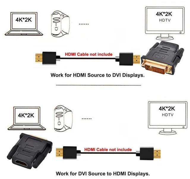Alt view image 4 of 5 - AJMRTC HDMI to DVI Adapter, DVI Male to HDMI Female Gold Plated Bidirectional Video Converter, Support 1080P Resolution, Compact Connector for TV, Monitor, Computer, Desktop & Laptop Display Connectio