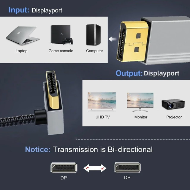 Alt view image 7 of 7 - AJMRTC DisplayPort 1.2 Cable, DP to DP 90 Degree Down Angled Connector, 1.0M Braided High Speed DP Cord, 4K@60Hz 2K@144Hz Gold Plated DisplayPort Cable for Gaming Monitor, PC, Graphics Card