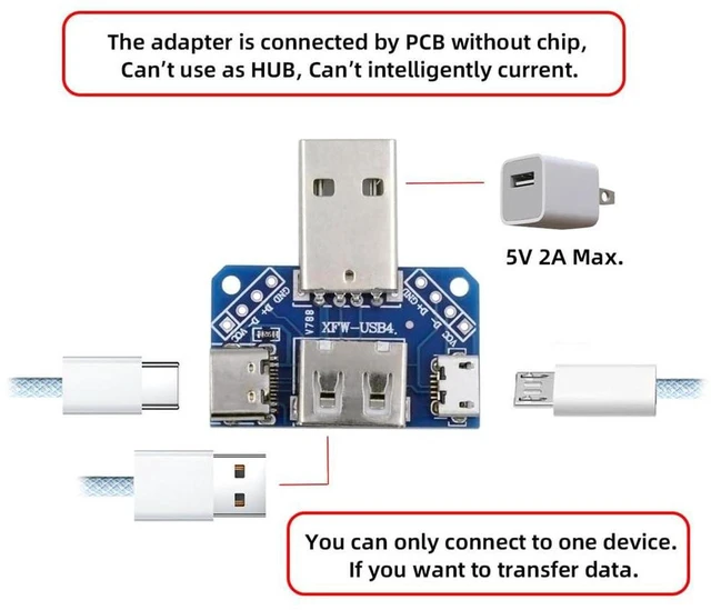 Alt view image 7 of 7 - AJMRTC 1 to 3 USB2.0 Type-A Male to Type-A & Type-C & Micro USB PCBA Power Adapter, 1-In-3-Out USB 2.0 Splitter Board, Multi-port USB Power Distribution PCBA Module for DIY Electronic Projects