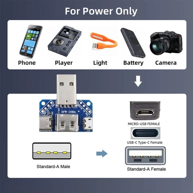 Alt view image 3 of 7 - AJMRTC 1 to 3 USB2.0 Type-A Male to Type-A & Type-C & Micro USB PCBA Power Adapter, 1-In-3-Out USB 2.0 Splitter Board, Multi-port USB Power Distribution PCBA Module for DIY Electronic Projects